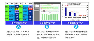 a1工業(yè)軟件平臺(tái)一期在雅馬哈發(fā)動(dòng)機(jī)電子制造蘇州工廠(chǎng)成功上線(xiàn)試運(yùn)行